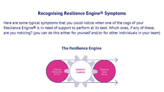 Recognising-Resilience-Engine-Symptoms-Thumbnail